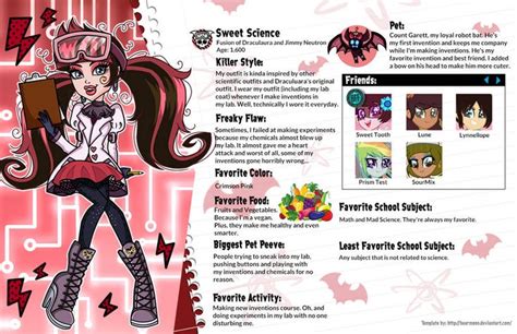 Pin By Teagan Lee On Doll Customization In 2024 Monster High