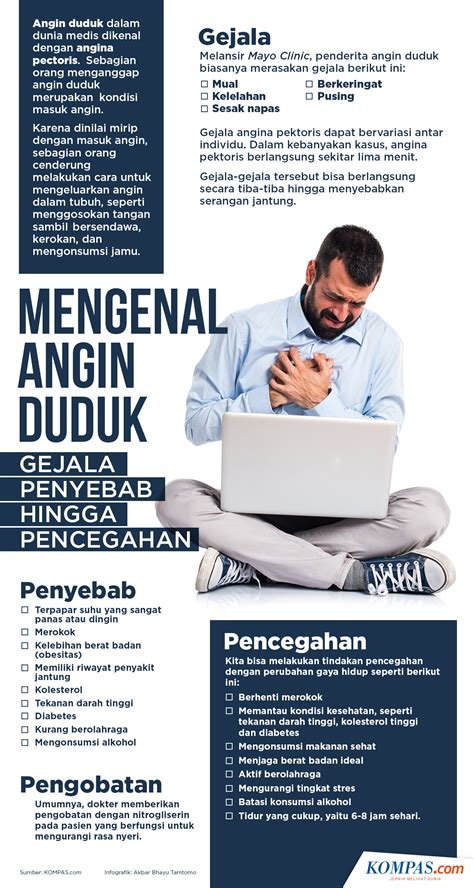 Infografik Mengenal Angin Duduk Dari Gejala Penyebab Hingga