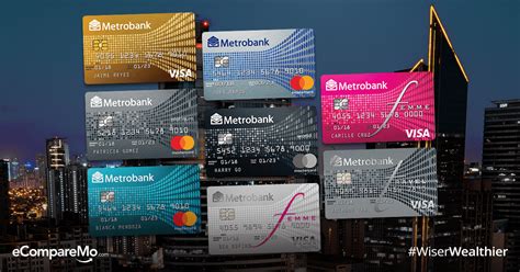 Metrobank Card Guide