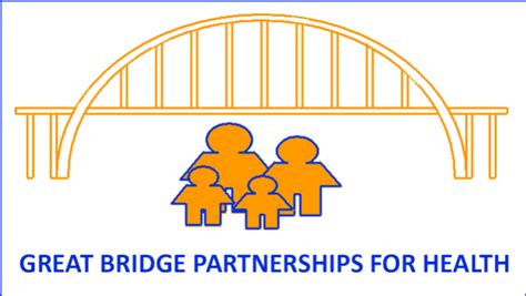 Jobs With Great Bridge Partnerships For Health Rcgp Jobs