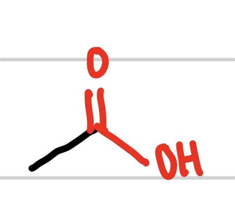 Carboxylic Acid Common Names Flashcards Quizlet