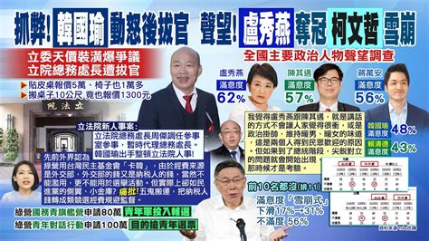 【每日必看】韓國瑜 動怒後拔官 立委天價裝潢爆爭議｜政治人物聲望 盧秀燕 奪冠 柯文哲 雪崩 ｜民主基金會擺明補助綠營選舉徐巧芯踢爆「五鬼搬運」 20230313 Youtube