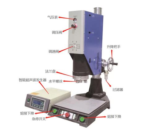 标准款超声波焊接机操作规程