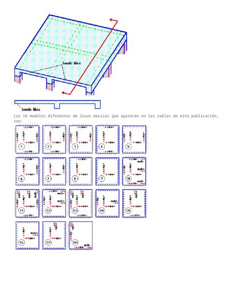 Docx Tablas Para El Dise O De Losas Macizas Y Nervadas Rectangulares