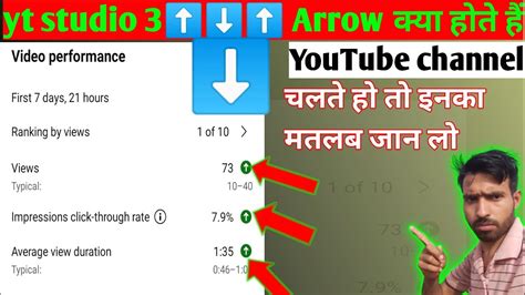 Views Typical Kya Hota Hai Average Views Duration Kya Hota Hai