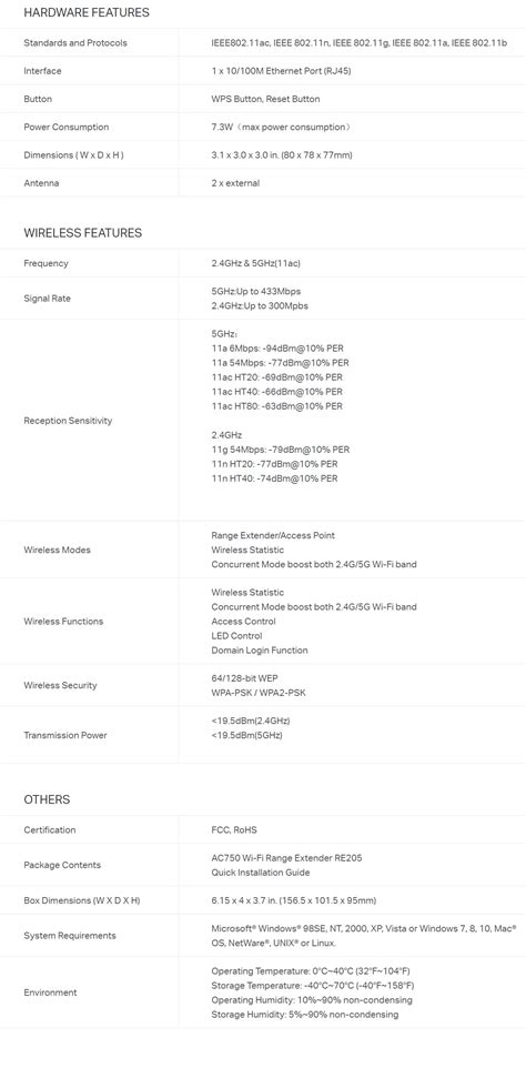 TP-Link RE205 AC750 Dual Band Wi-Fi Range Extender RE205 | shopping ...