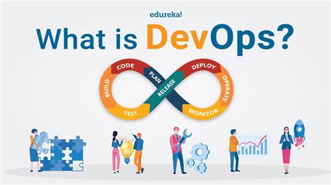 What Is DevOps DevOps In 2 Minutes DevOps Tutorial For Beginners