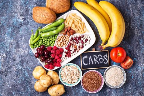 Understanding Macronutrients Carbohydrates Proteins And Fats