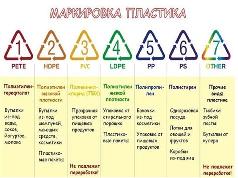 Пвд расшифровка