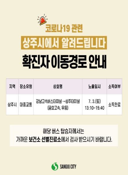 상주의소리 보도자료 7월5일 137번 확진자 발생