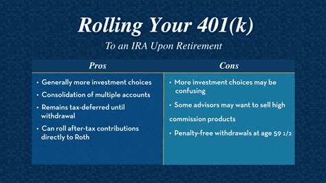 K Pros And Cons Of Rolling It Into An Ira