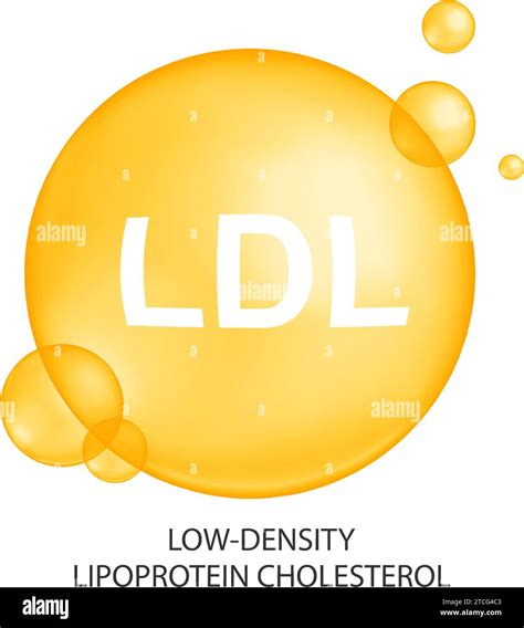 Cholesterol Ldl Type Bad Cholesterin Concept Low Density Lipoprotein