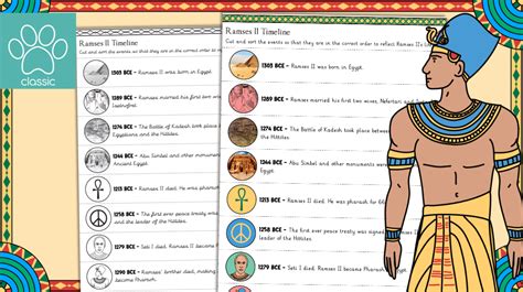 Teacher's Pet » Ancient Egypt - Ramses II Timeline Activity