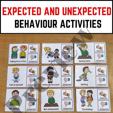 Good Touch And Bad Touch Activity Resource For Teacher