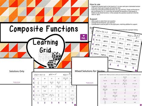 Composite Functions Gcse 9 1 Learning Grid Teaching Resources