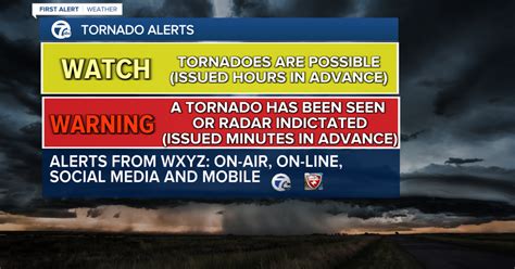 Tornado watches and warnings - what's the difference?