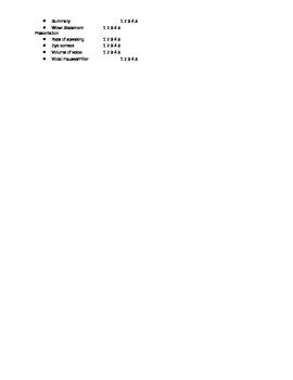 Impromptu Speech Rubric by J Harvey Classroom | Teachers Pay Teachers