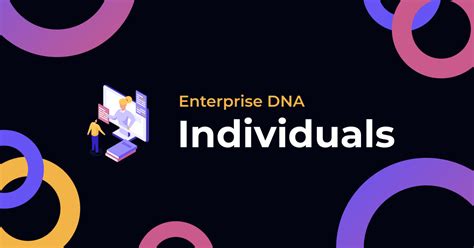 individuals level   knowledge  enterprise dna