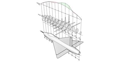 Area Rule - graphic method | Secret Projects Forum