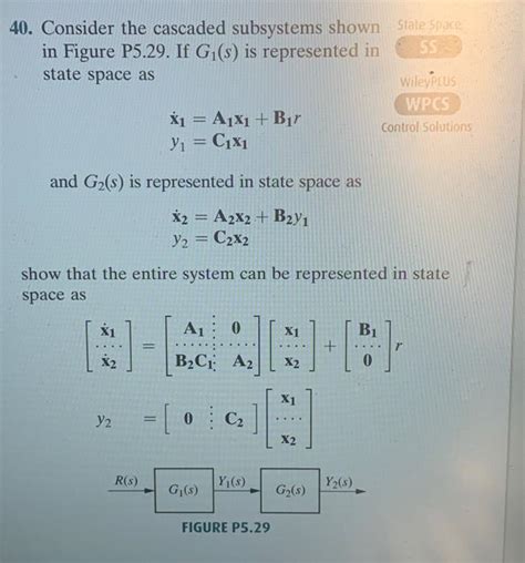 Solved 40 Consider The Cascaded Subsystems Shown In Figure Chegg