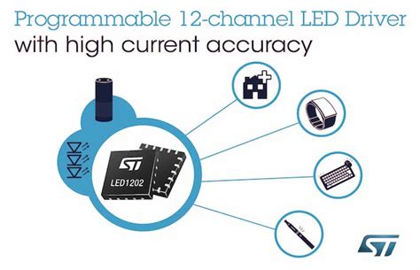 STMicroelectronics Launches 12-Channel LED Driver