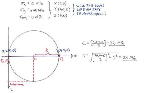 Question 2 C74 3d Mohrs Circle And Abs Max Shear Stress Solid