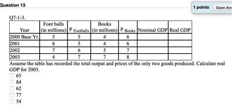 Solved Question Points Save Ans Foot Balls Chegg
