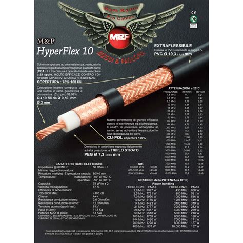 Cavo Coassiale M P HYPERFLEX 10