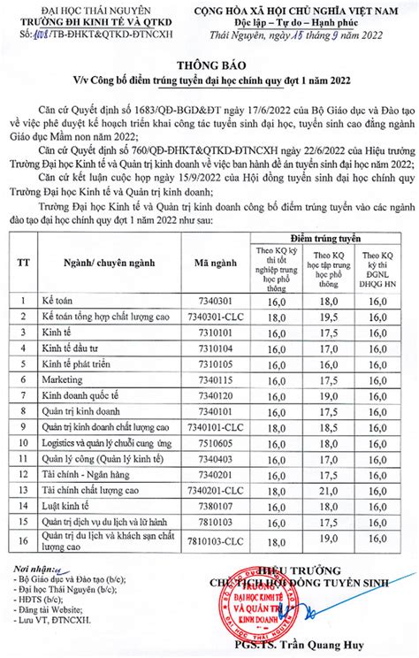 Đại học Kinh tế và Quản trị kinh doanh Đại học Thái Nguyên xét bổ