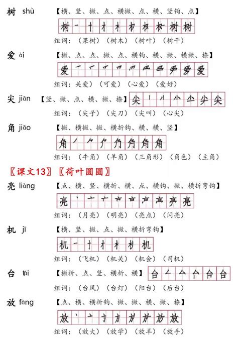 提的组词和部首拼音序提的组词和部首 海诗网