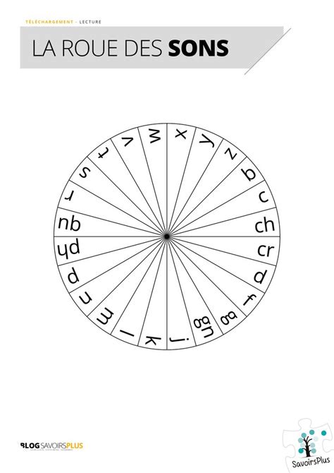 T L Chargement La Roue Des Sons En Jeux Lecture Cp