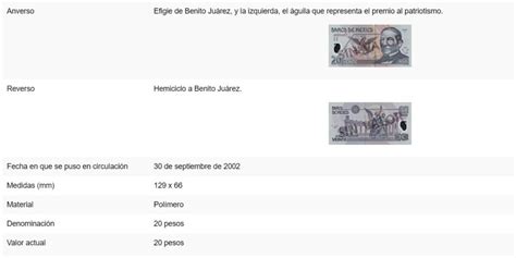 Qué billetes saldrán de circulación en México Distritt Noticias