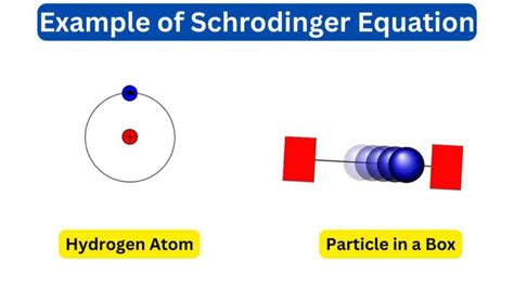 10 Example of Schrodinger Equation