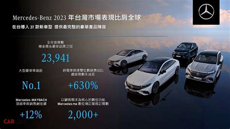 2023年mercedes Benz全球銷售成長1 5 ，台灣市場比肩全球，未來持續瞄準層峰市場！ Carlink鏈車網