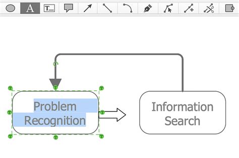 Creating A Block Diagram Conceptdraw Helpdesk