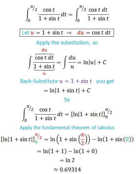 Evaluate the definite integral 0 π 2 cos t 1 sin t Quizlet