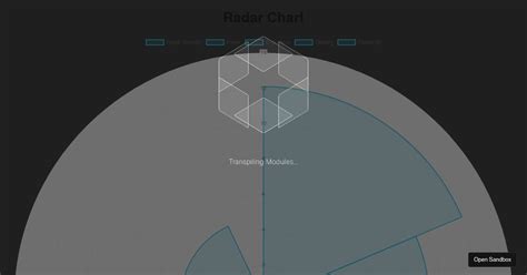 React Js Chart Radar Chart Forked Codesandbox