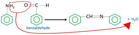 Preparing Imines From Aldehyde And Primary Amine