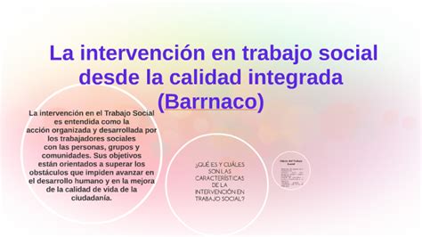 La Intervención En Trabajo Social Desde La Calidad Integrad By Raquel