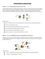 Nuclear Fission Vs Nuclear Fusion A Comparative Study On Course Hero