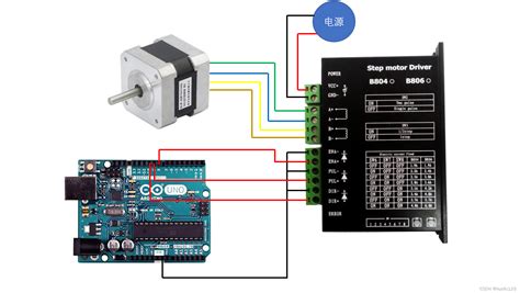 Arduino Uno驱动器控制42步进电机arduino控制3个42步进电机 Csdn博客