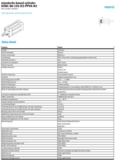 Xi lanh khí Festo DSBC 80 150 PPVA N3 Van điện từ