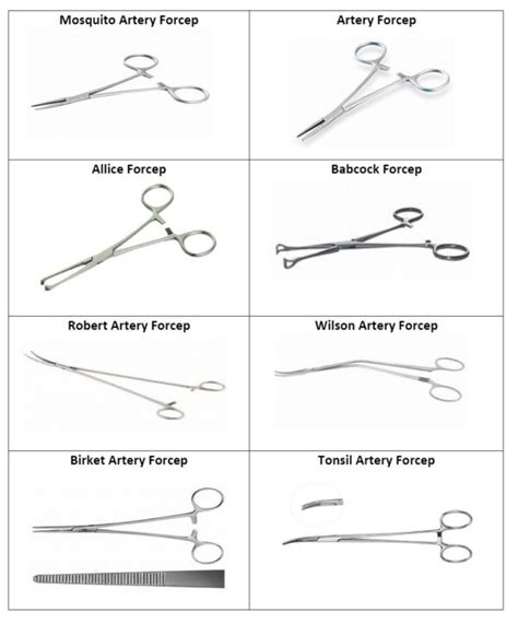 FORCEPS – Avishkar