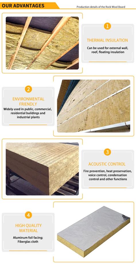 Environmental Friendly Roofing Rock Wool Insulation Board 30 100mm