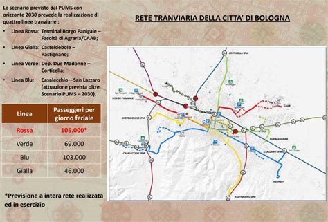 Linea Rossa Del Tram A Bologna Via Ai Cantieri A Inizio 2023