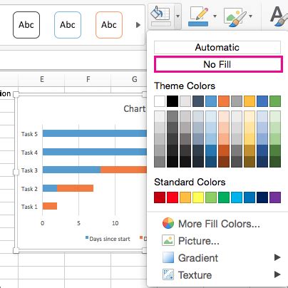 Onenote Gantt Chart Template | Labb by AG