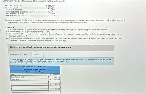 Solved Grandslam Incorporated Incurred The Following Costs Chegg