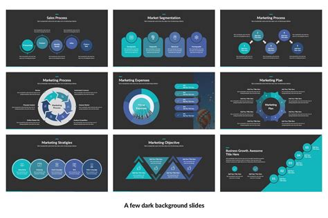 Marketing Plan PowerPoint Template #Sponsored , #Presentation#Template# ...