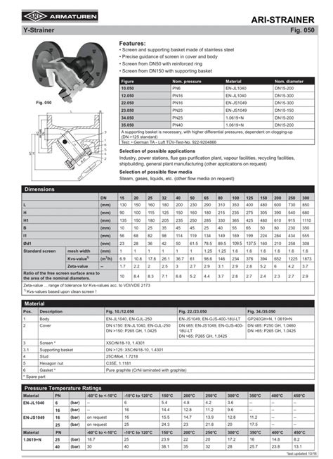 Ari Y Strainer Jl Pn Titan Industech Co Ltd Valves And Steam