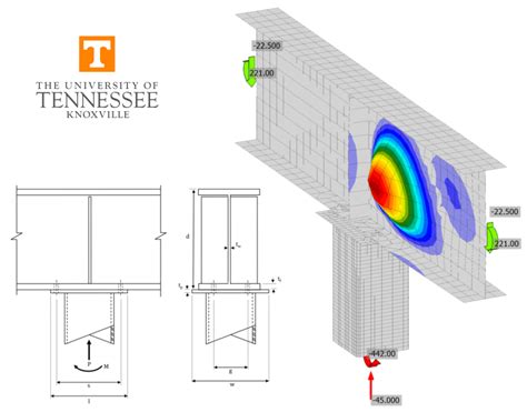 Continuous Beam Over Column Moment Connection The Best Picture Of Beam